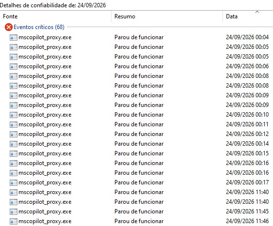 A list of critical events on a computer screen shows multiple instances of '.exe' that 'Parou de funcionar' on 24/09/2026.